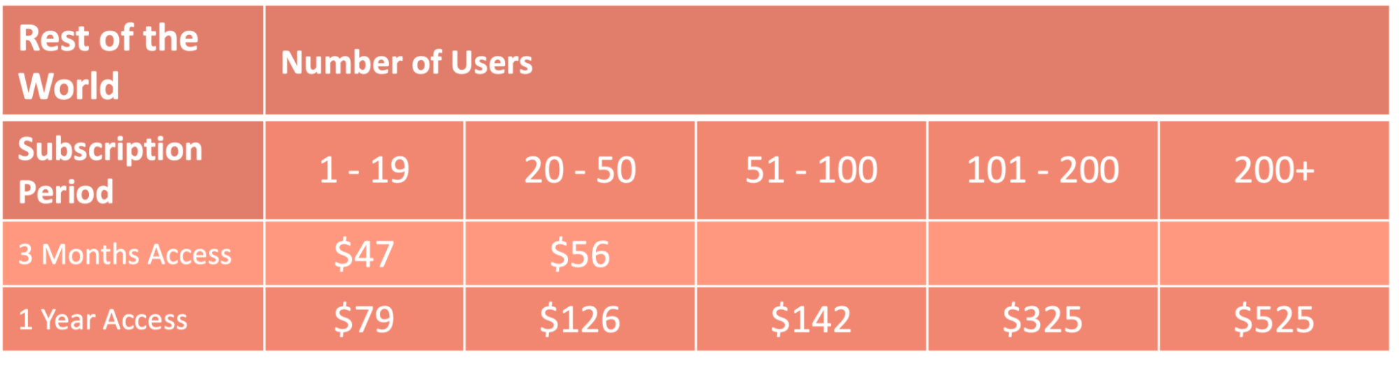 3 infants clips NON OECD 2026